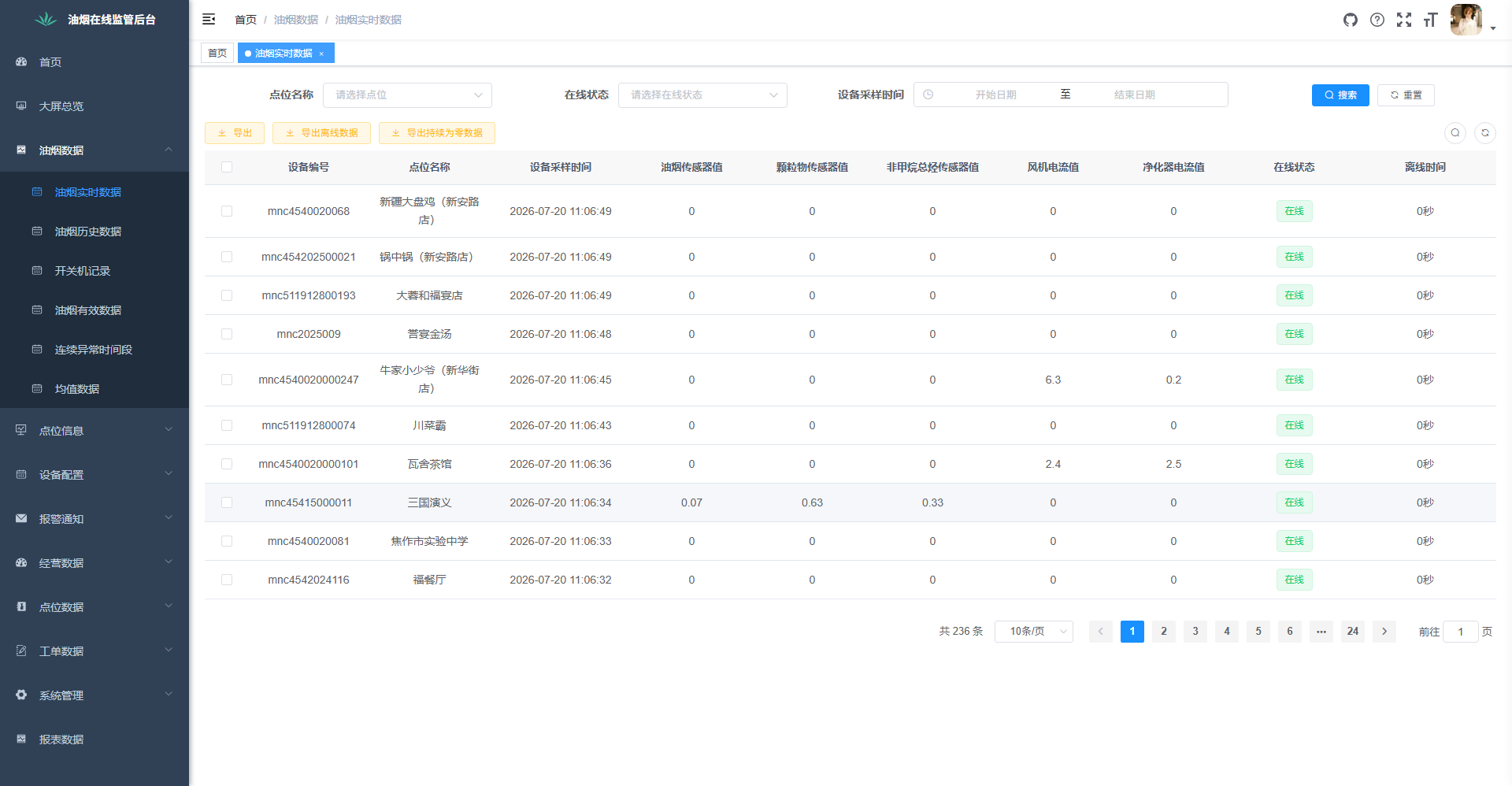 油烟实时数据管理